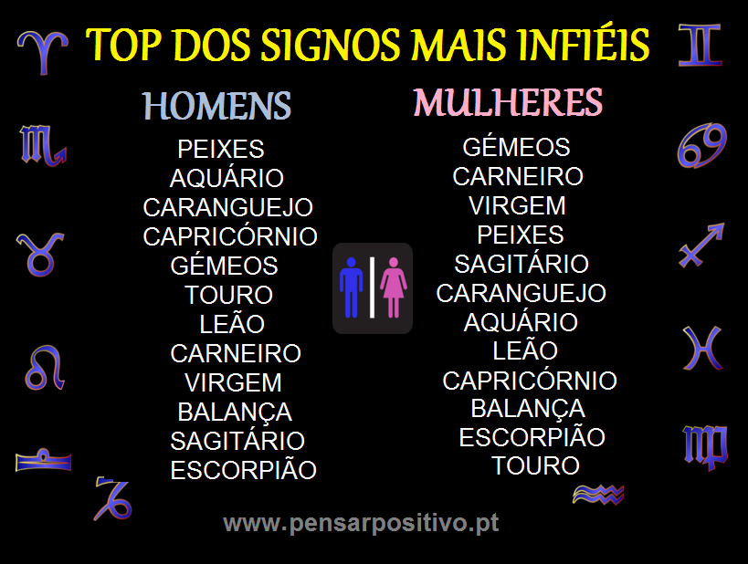 consulte seu horoscopo gratis 2014 consulte seu horoscopo gratis 2014
