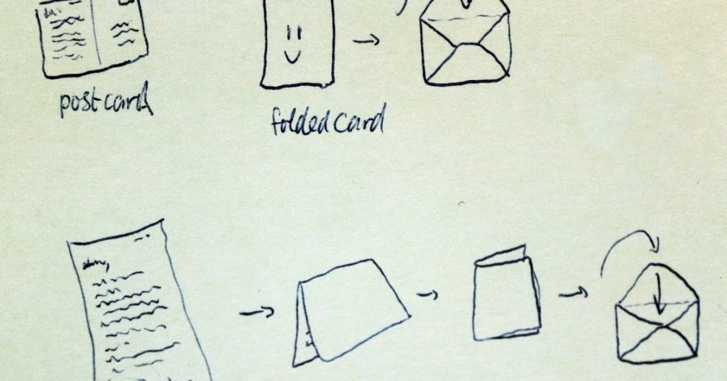 Mail Adventures MA Dictionary