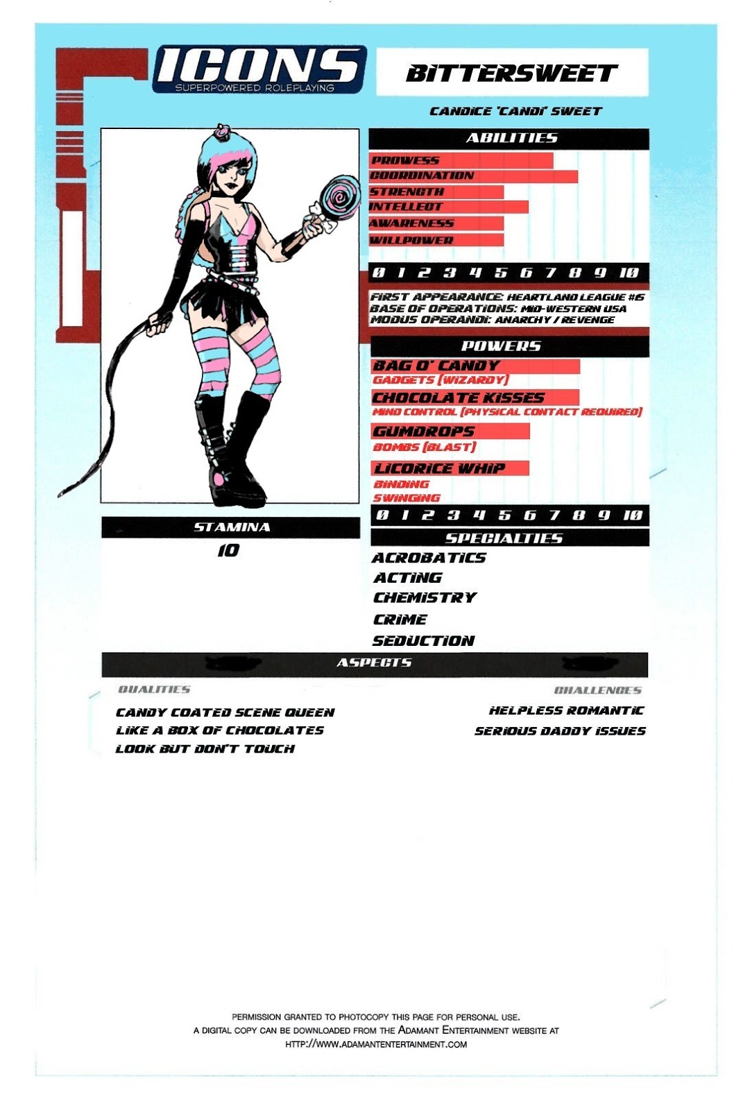 BARKING ALIEN Supervillains AToZ B is for Bittersweet