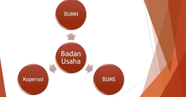 26+ Koperasi adalah usaha bersama dalam bidang ekonomi yang bertujuan untuk information