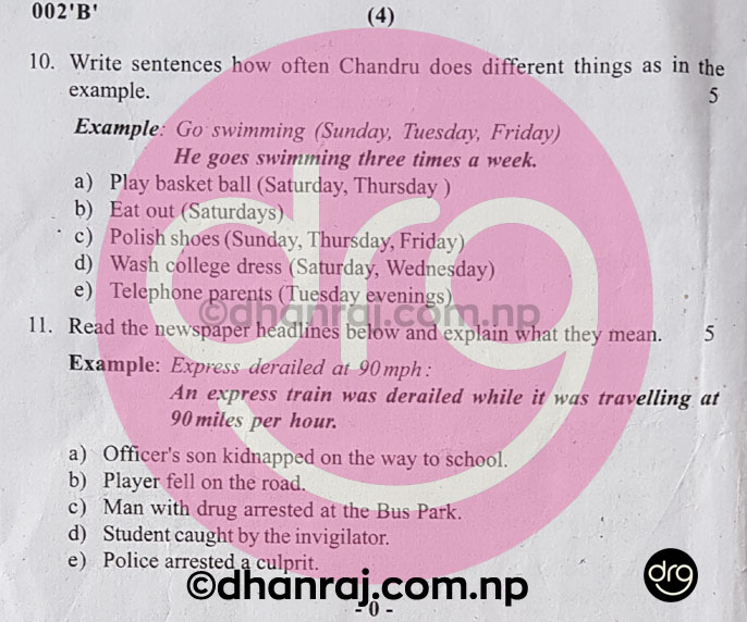Solved Compulsory English Grade XI11 Question Paper 2076 [2019