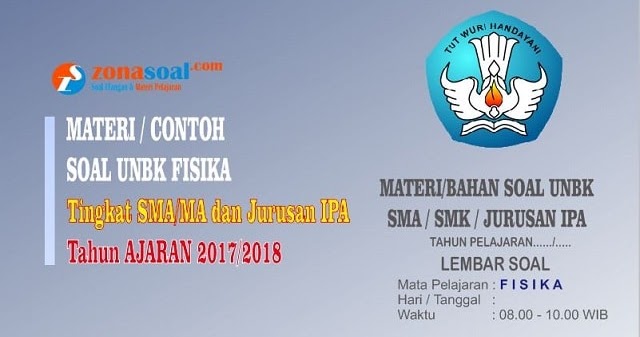 Materi Soal Ujian Unbk Fisika Kelas 12 Lengkap Kunci Jawaban