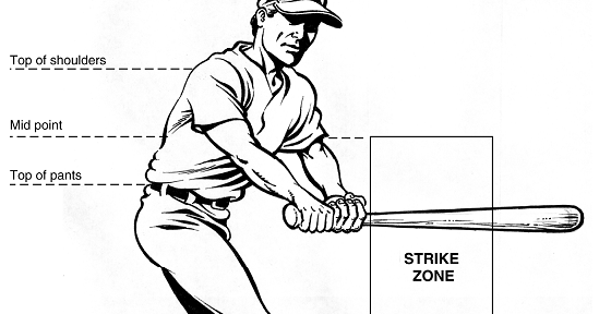 Major League Baseball Rules Project: Rule 2.00 STRIKE ZONE