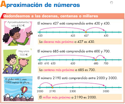 Resultado de imagen de aproximacion de numeros a decenas, centenas y millares