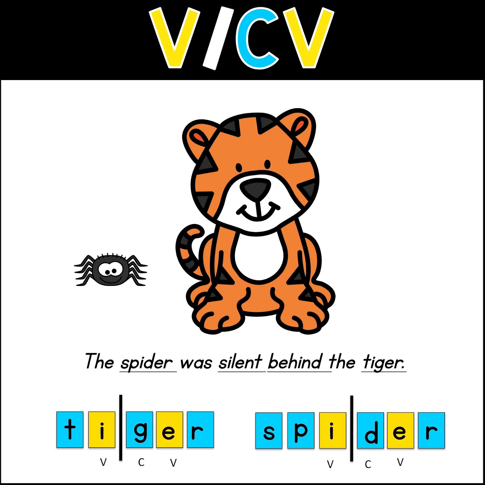 Tiger Words Syllable Division Bmp paraquat tiger-words-syllable-division-bmp-paraquat