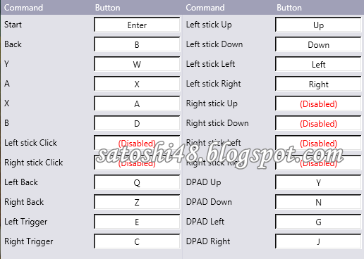 pengaturan keyboard naruto storm 3