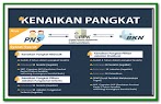 Syarat Terbaru Kenaikan Pangkat Guru Pns Tahun 2017