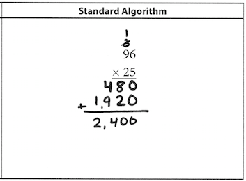 love2learn2day: Multiple Strategies for Multi-Digit Multiplication