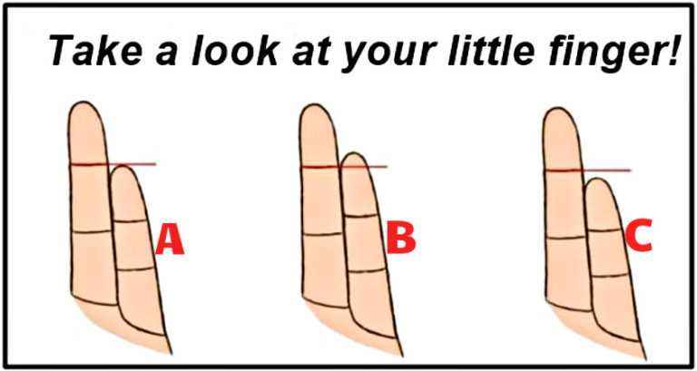 Secret Of Your Personality Lies In Your Little Finger Check Your Little Finger