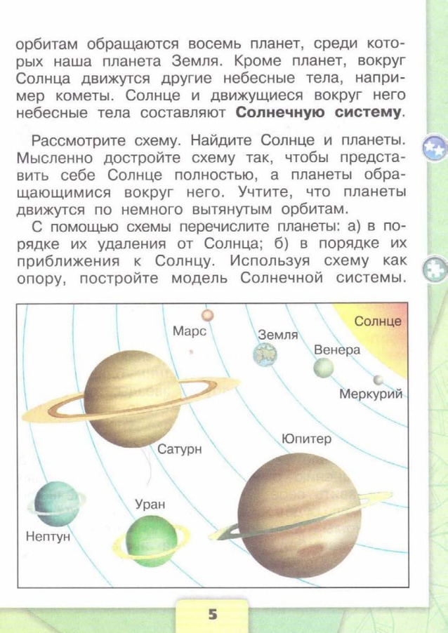 Гдз по окружающему миру 4 класс 2 часть учебник плешаков наши проекты