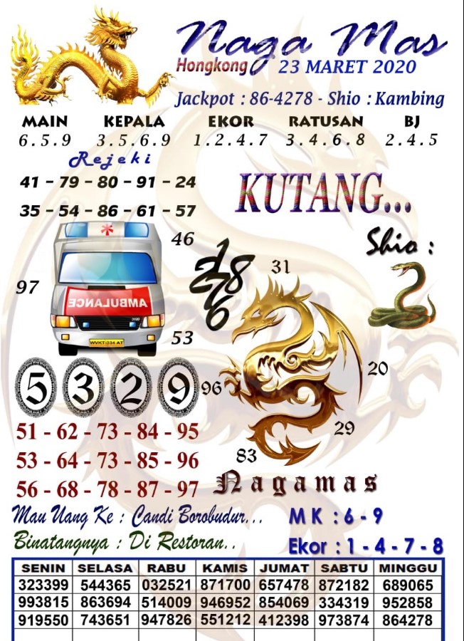 Prediksi Syair Hk 23 Maret 2020 Syair Togel Hk Pangkalantoto Prediksi Syair Hk 23 Maret 2020 Syair Togel Hk Pangkalantoto
