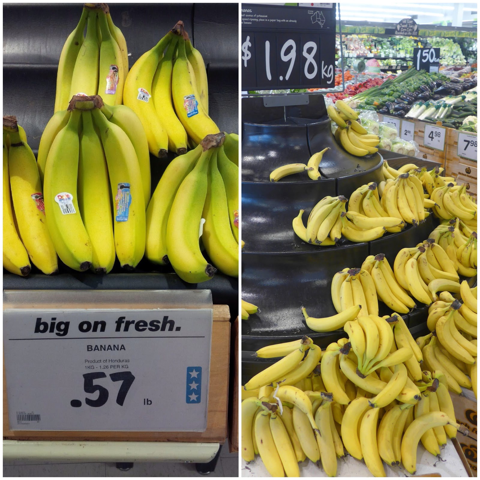 How much does a banana cost in Canada? Fabalabse