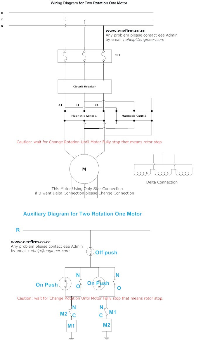Ac Motor Speed Picture Ac Motor Rotation