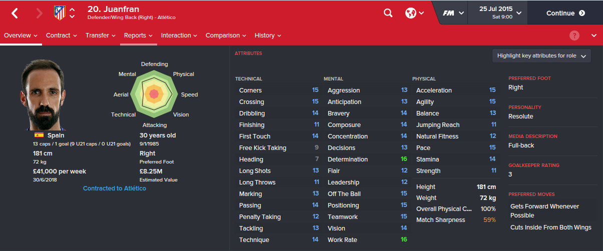 10 Best Defenders Right in Football Manager 2016 FM Blog FM25