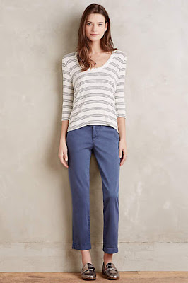 Anthropologie Favorites: Late December New Arrival Clothing