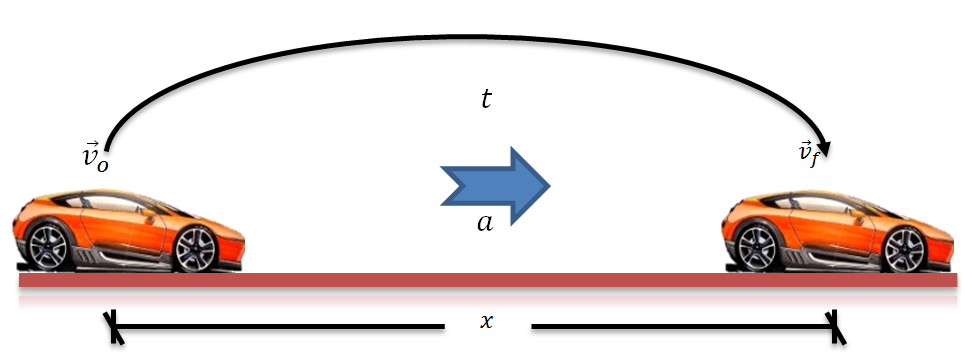 fisica ciencia divertida y facil