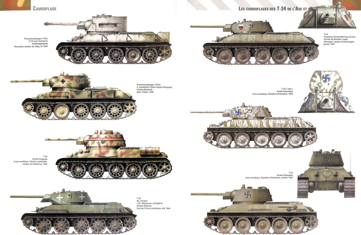 Axis Tanks and Combat Vehicles of World War II Axis T34 Use