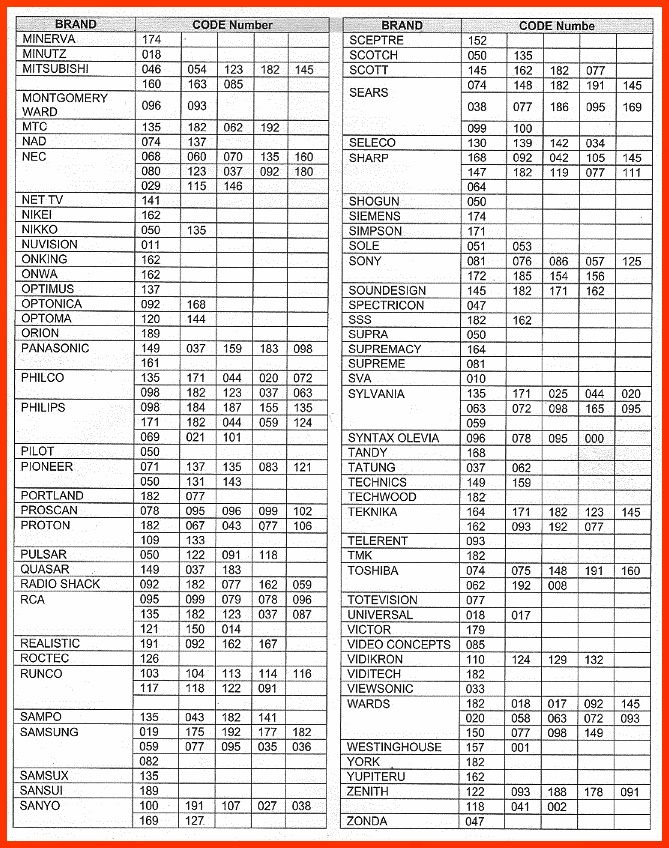 ALTA DEFINICAO: DESTRAVANDO/REPROGRAMANDO CONTROLE DO ...