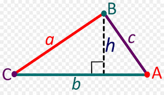 Is the Sum of Interior Angles of a Triangle Always 180 Degree? 