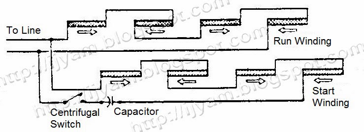 Electrical Control Circuit Schematic Diagram of Capacitor Start Motor