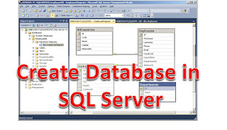RESTful Web Services Tutorial 5 - Create Employee Database in MS SQL ...