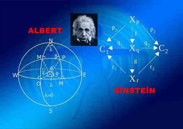 ALBERT EİNSTEİN Hakkındaki Bilmediğiniz 5 Gerçek