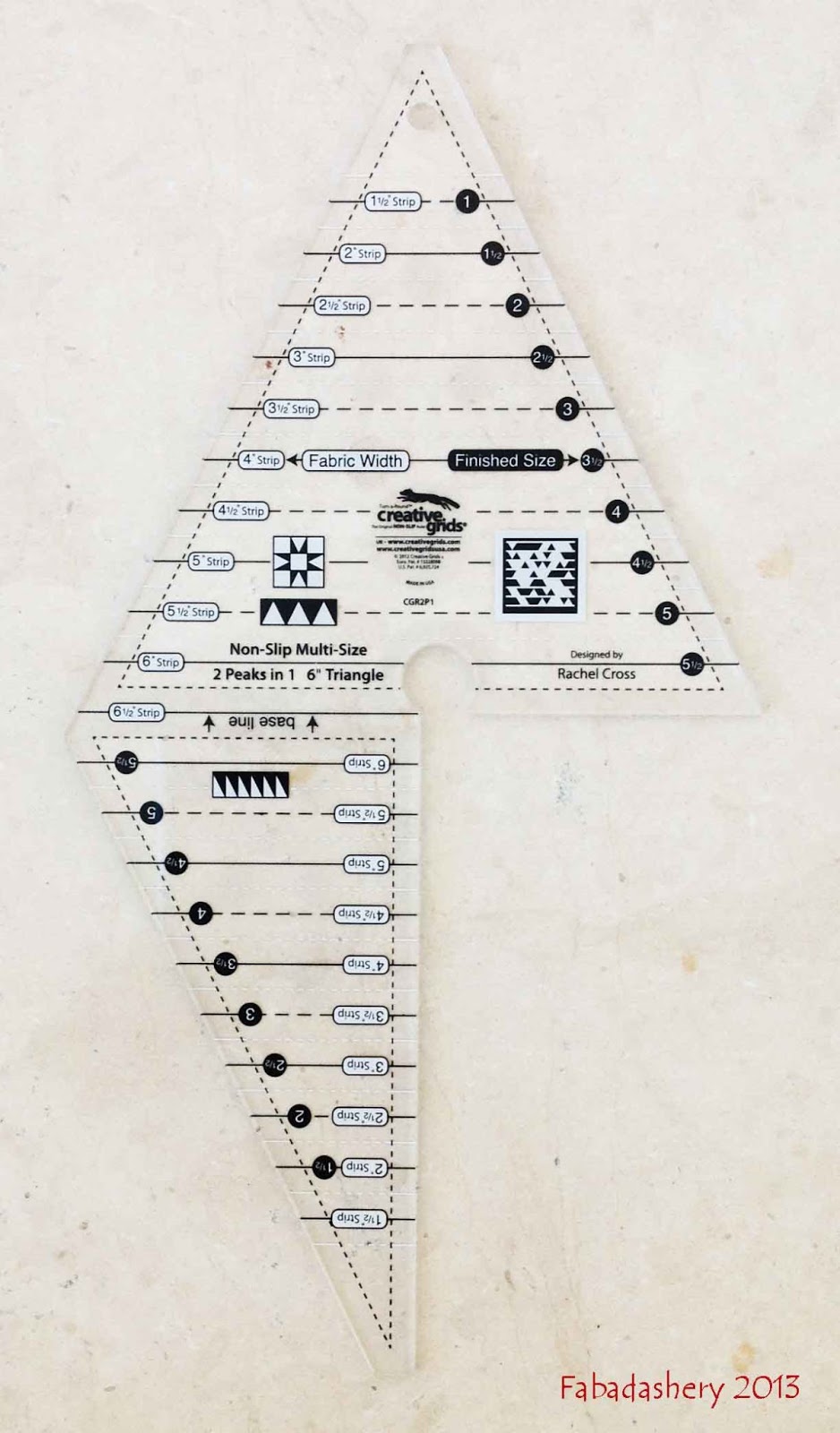 Fabadashery Fabric Stash Additions The Sewing Studio, Redruth, Cornwall
