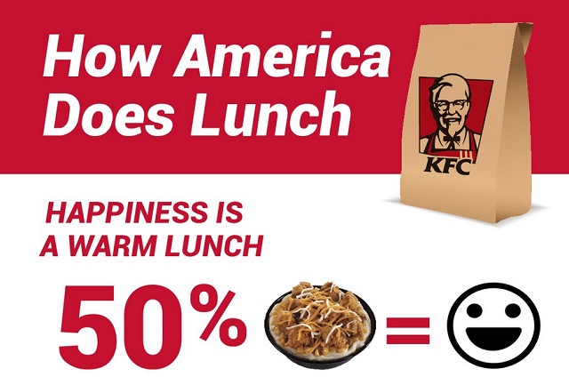 Image: How America Does Lunch