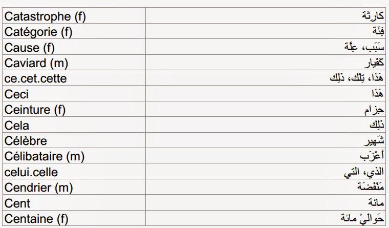 dictionnaire francais francais arabe startimes