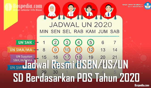 Jadwal Resmi Usbn Us Un Sd Sekolah Dasar Berdasarkan Pos Tahun 2020 Info Dunia Pendidikan