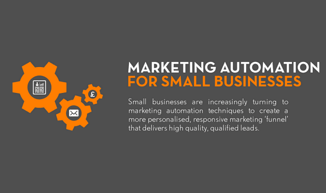 Marketing Automation for Small Businesses