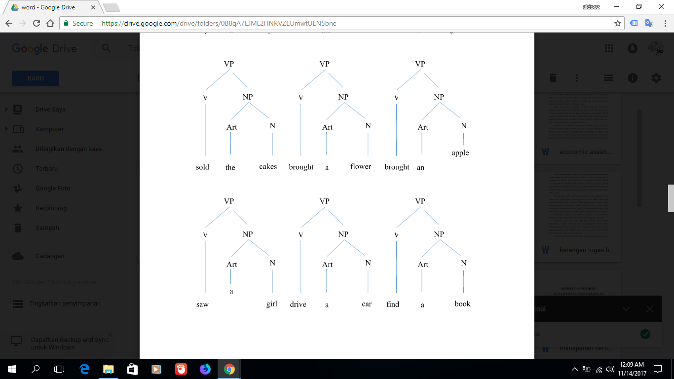 TREE DIAGRAM EXAMPLES OF NOUN PHRASES (NP), ADJECTIVE PHRASES (AdjP