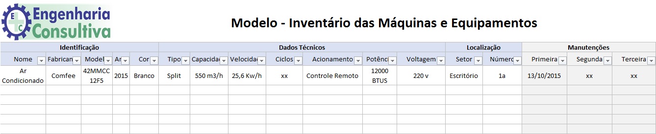 Maquinas equipamentos imgv2 scribdassets tecnico laudo inventário máquinas Exemplo De Inventário De Máquinas E Equipamentos Nr12