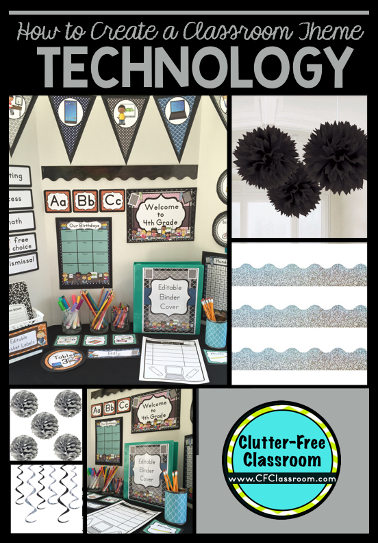 Monkey Themed Classroom Decorations Bundle – Clutter Free Classroom Store