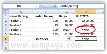  Gambar: contoh perhitungan dengan hasil error #N/A di Microsoft Excel