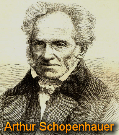 Schopenhauer y su Filosofía.