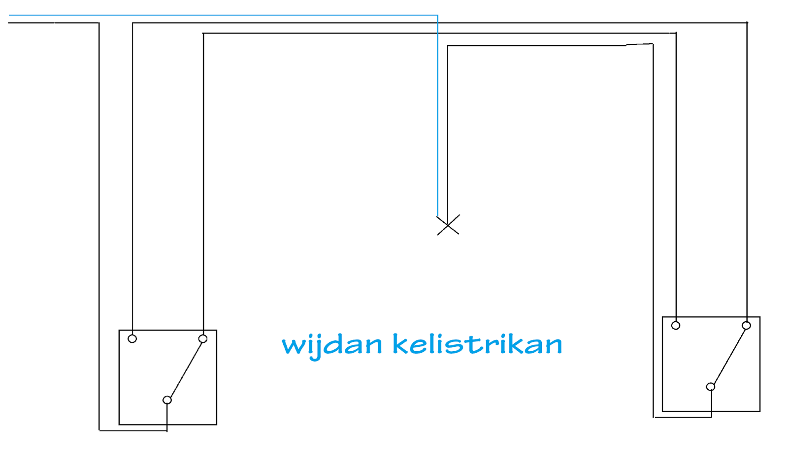 3 Teknik Memasang Saklar Tukar/Hotel Yang Seru Untuk Di Praktekan
