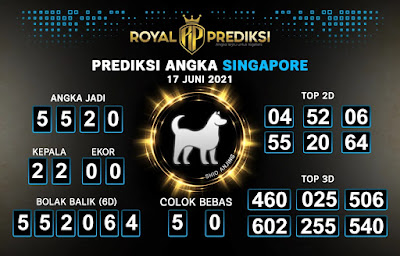 PREDIKSI SGP YOHII