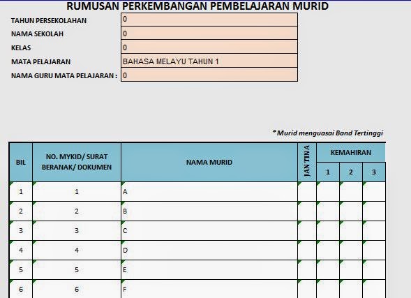 Modul Perekodan Perkembangan Pembelajaran Murid Tahun 4  mariubuyana