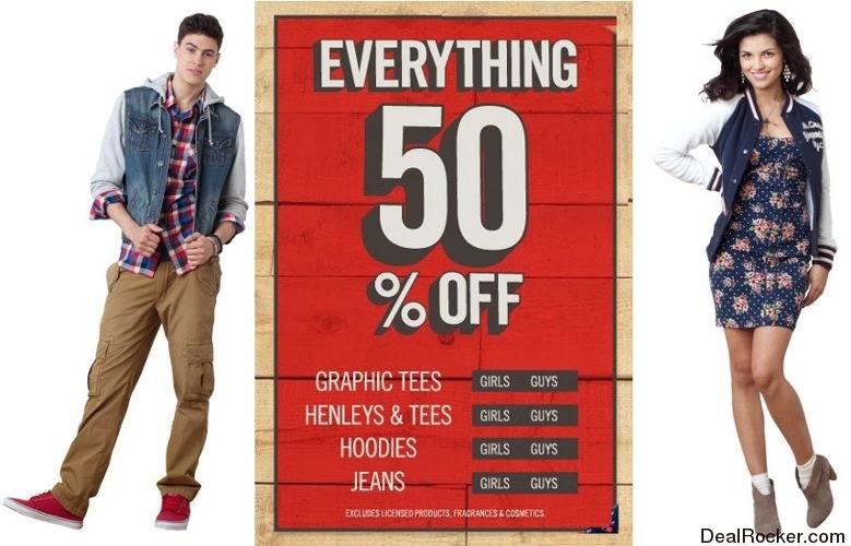 Aeropostale 6.Consumer Decision Making