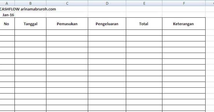 Contoh Laporan Pemasukan Dan Pengeluaran Bulanan Seputar