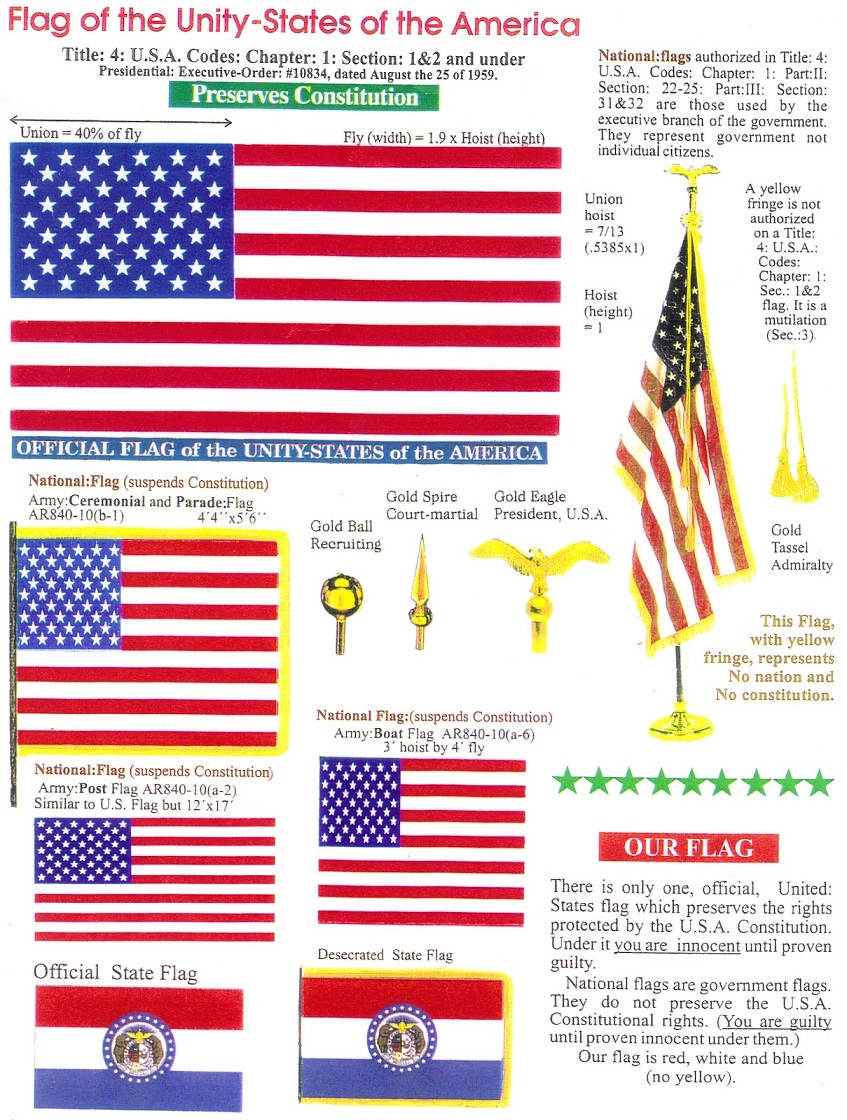 Holy Roman Empire Rules Today US Embassy opening in Jerusalem Vatican