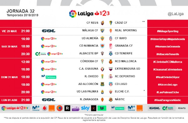 El Málaga - Sporting, el viernes 29 de marzo a las 21:00 horas