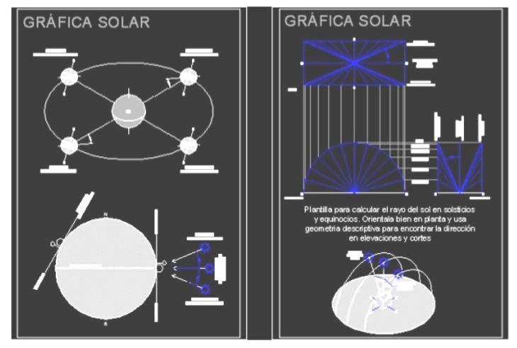 APUNTES - REVISTA DIGITAL DE ARQUITECTURA: Evaluación y Diseño de ...