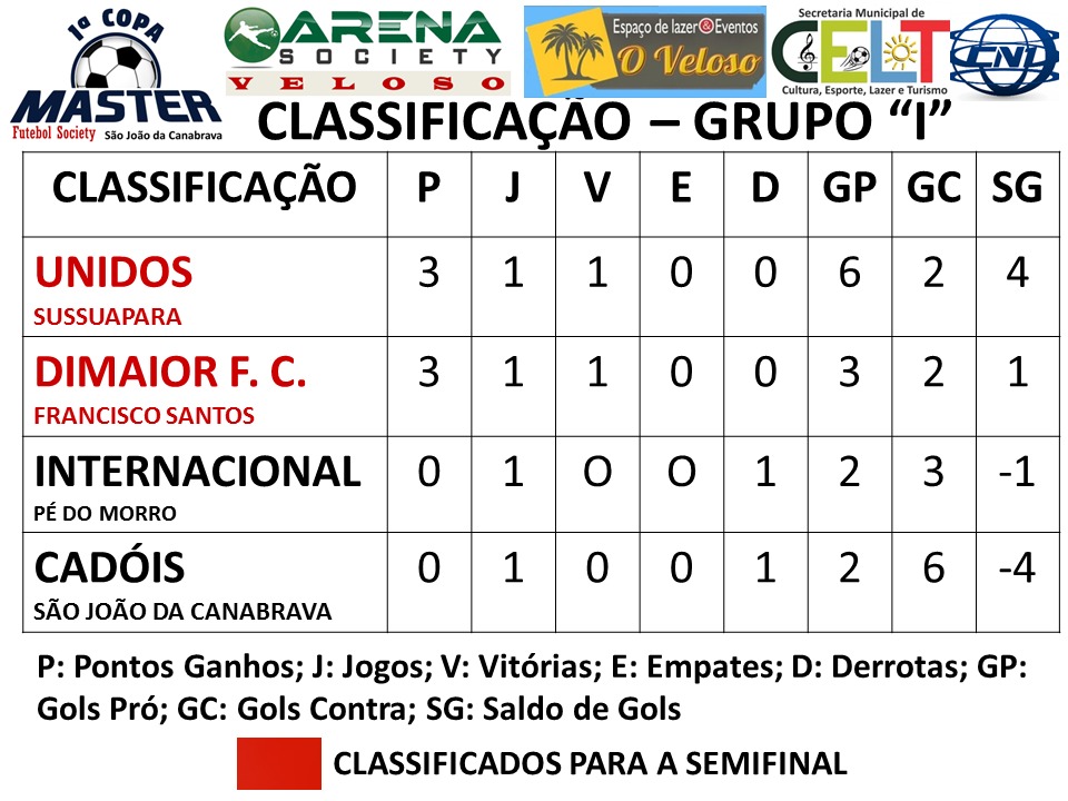 Jogos de esports para hoje – cronograma, resultados, pontuação atual