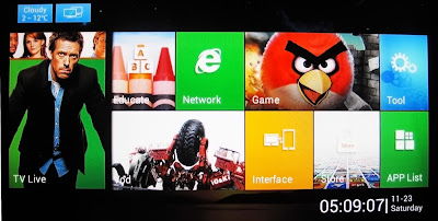 2nd Theme Android tv box All20