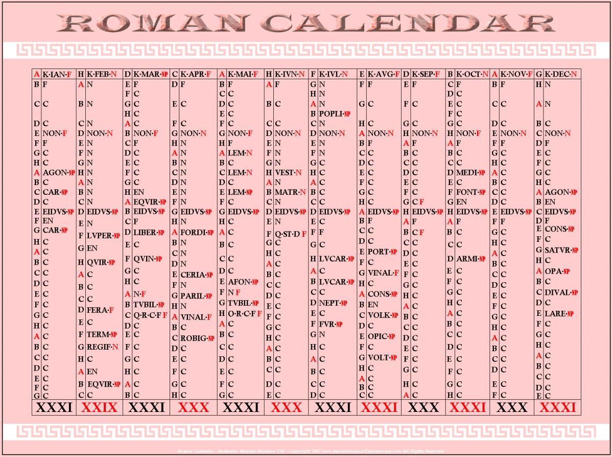 Месяцы древнеримского календаря. Римский календарь. Названия месяцев Римского календаря. Юлианский календарь древнего Рима. Римский календарь 10 месяцев.