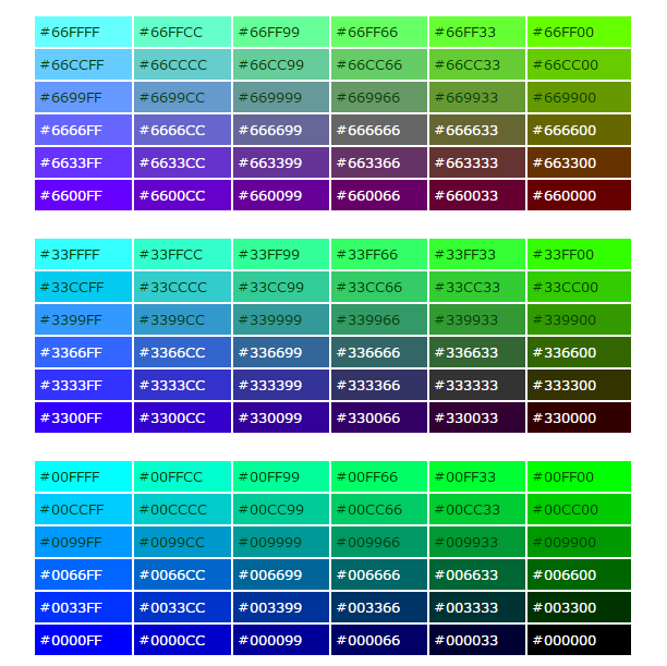 CSS Web Site Color Chart with Code and Color - Best Design of Blogs Site