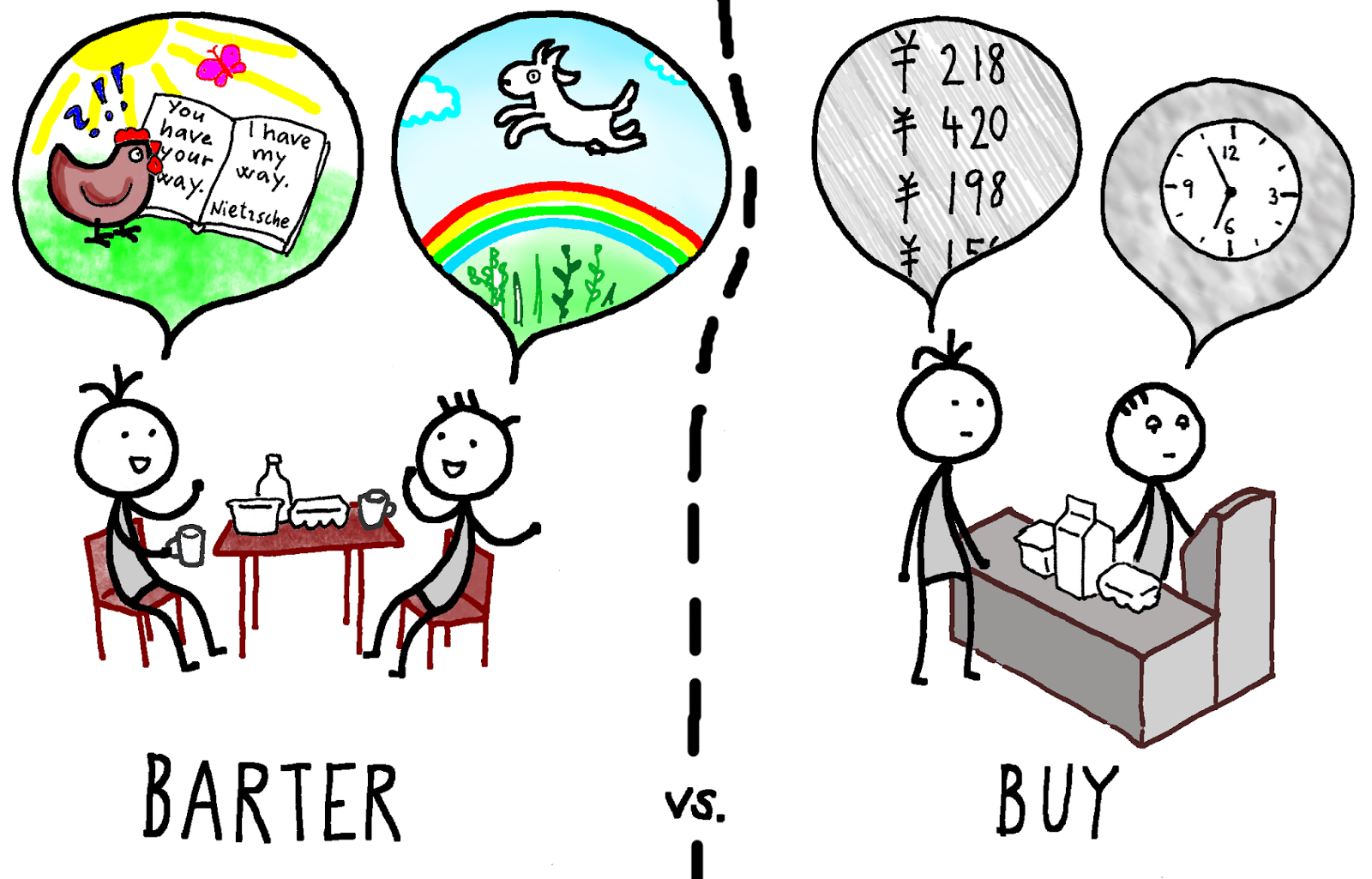 Solar Sharing Solar panels, chickens and goats in Tsukuba, Japan May