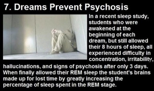 Aspundir: 10 Amazing Facts About Dreams